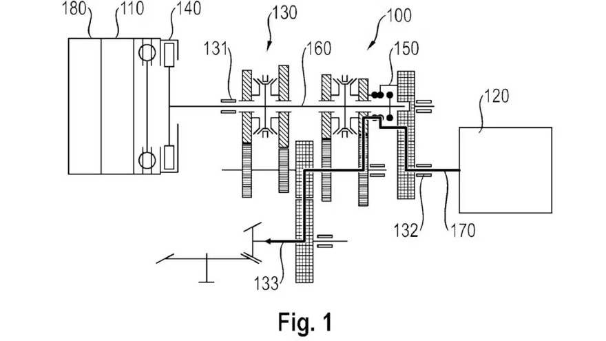 Νέα τεχνολογία σοκ από την Porsche
