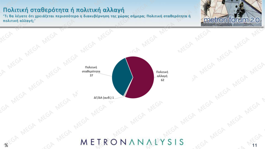 metron-analysis-11