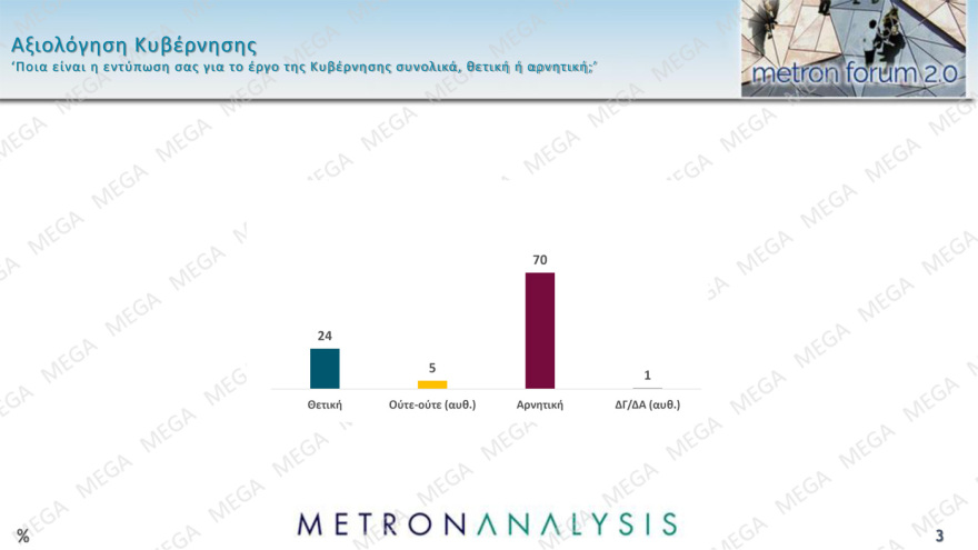 metron-analysis-3