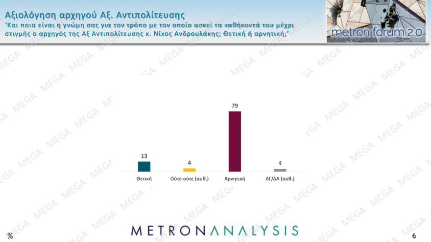 metron-analysis-6