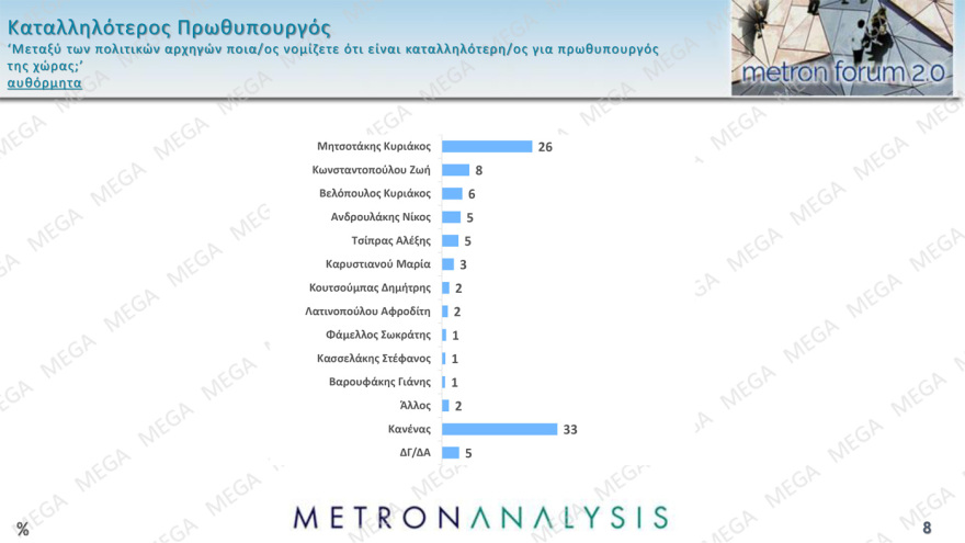 metron-analysis-8