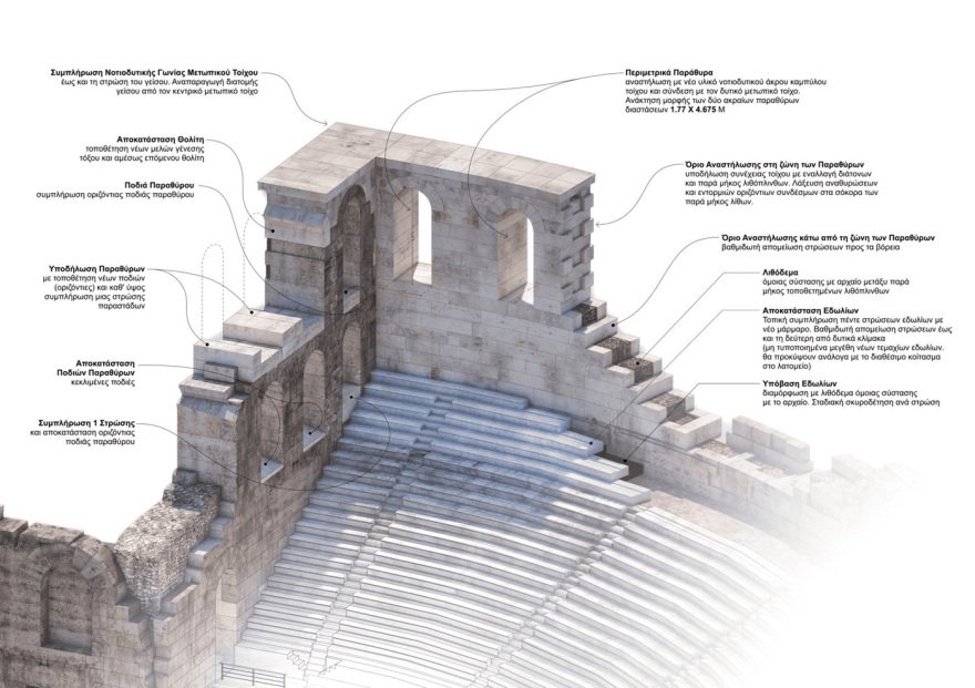 Πώς θα γίνει το Ηρώδειο μετά τις παρεμβάσεις και σε ποια σημεία θα αναστηλωθεί - Δείτε φωτογραφίες