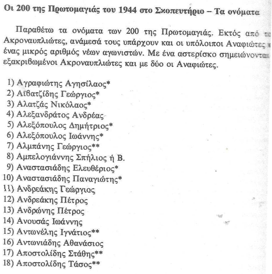 Τα ονόματα των 200 που εκτελέστηκαν στην Καισαριανή, κάποιοι πιθανότατα θάφτηκαν ζωντανοί