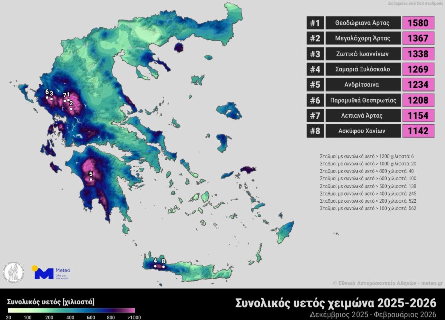 Meteo: Ο χειμώνας που πέρασε ήταν ένας από τους πιο βροχερούς των τελευταίων δεκαετιών στην Ελλάδα