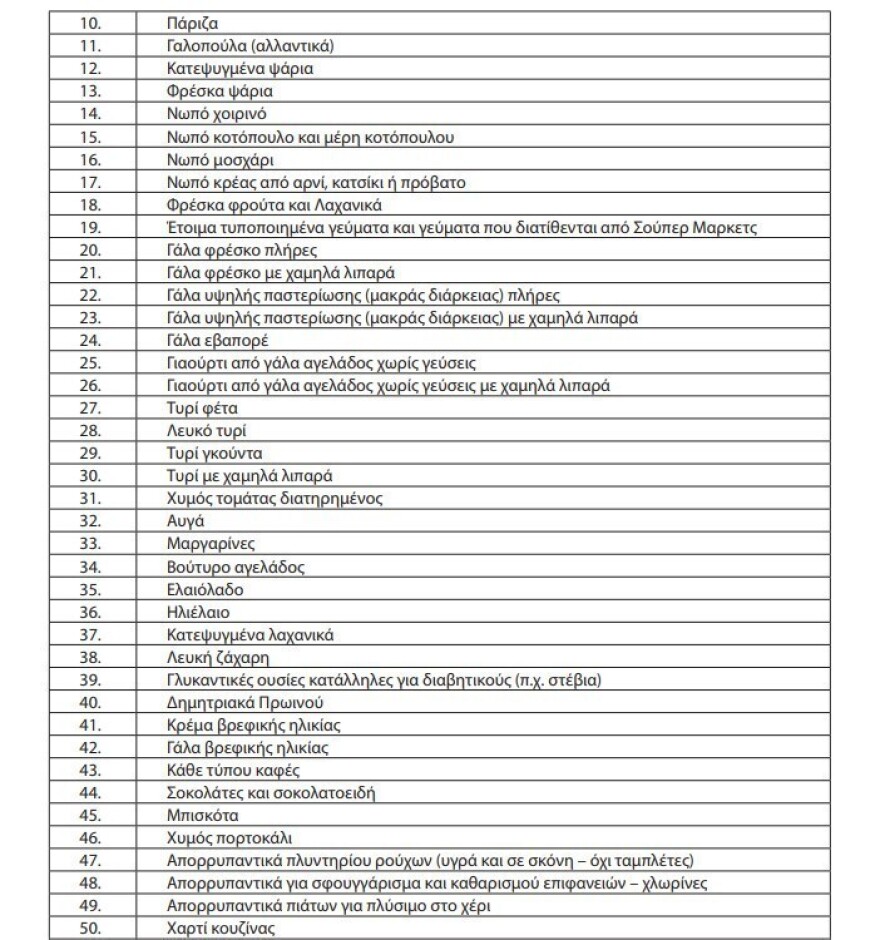 Τρόφιμα: Στο ΦΕΚ η λίστα με τα 63 προϊόντα στα οποία μπαίνει πλαφόν