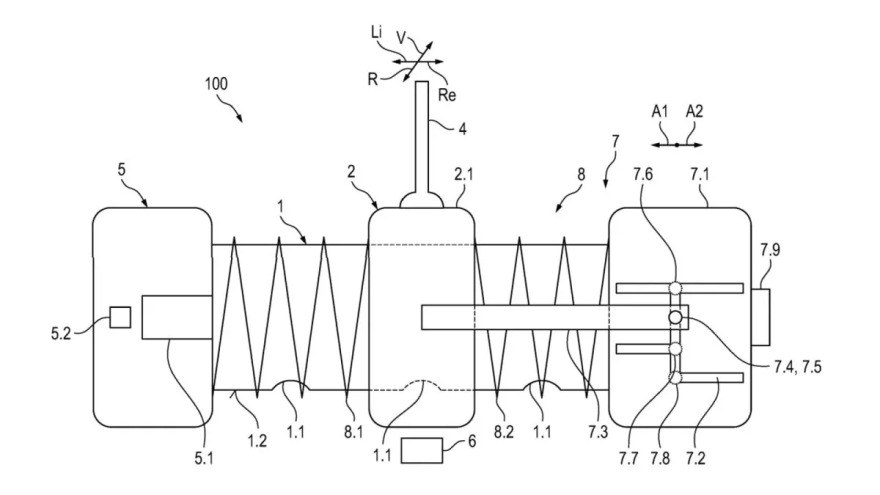 Η Porsche εξελίσσει ένα «υβριδικό» κιβώτιο