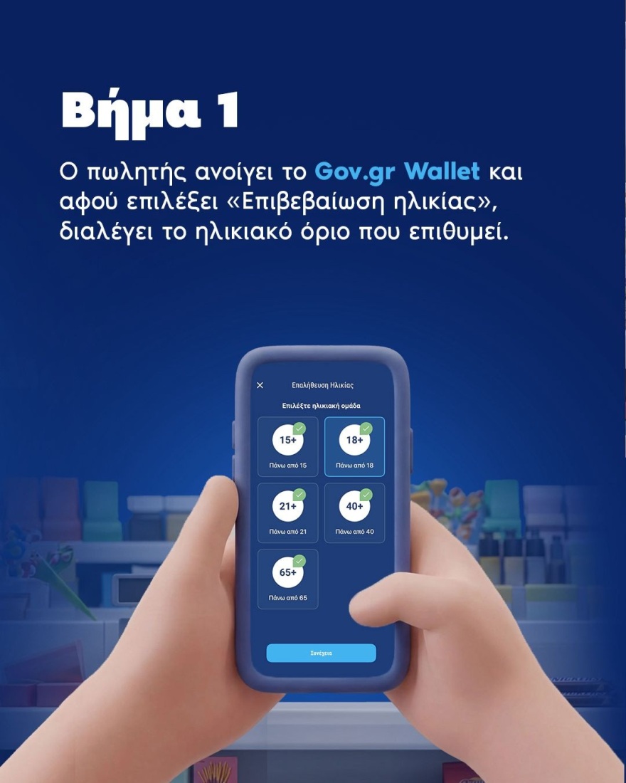 Πώς θα απαγορευτεί η πώληση αλκοόλ, και καπνικών στα παιδιά, βήμα βήμα η ψηφιακή επαλήθευση ηλικίας