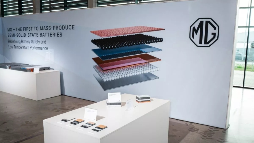 Νέες τεχνολογίες από την MG