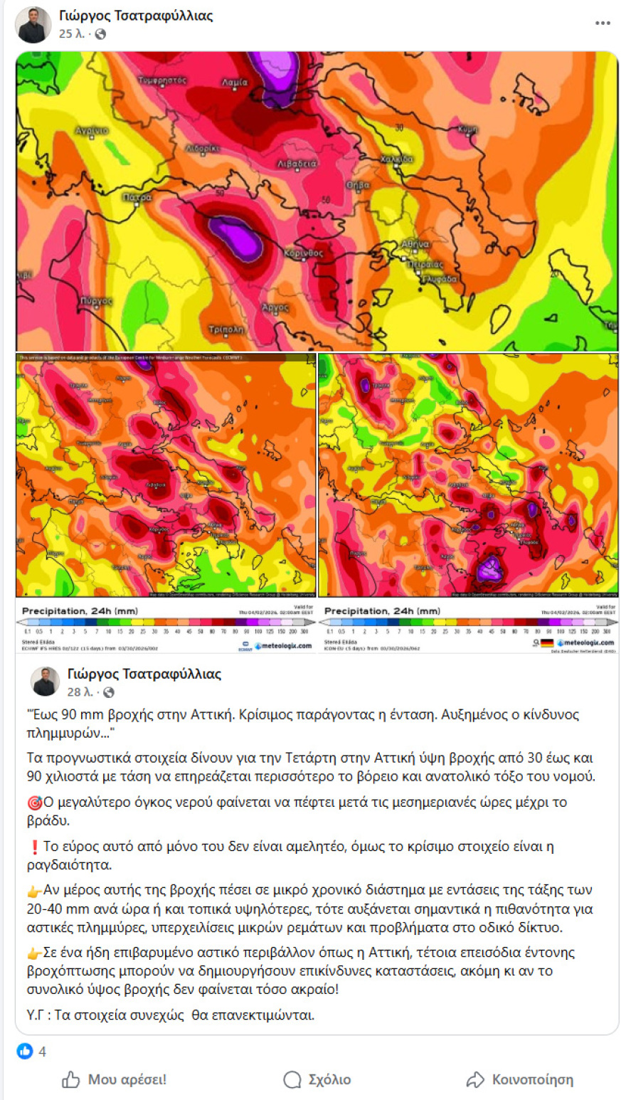 anartisi_tsatrafilia2