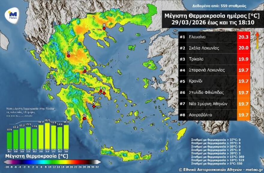 Καιρός: Διπλή κυκλογένεση στη Μεσόγειο φέρνει έντονα φαινόμενα στην Ελλάδα, ποιες περιοχές κινδυνεύουν με πλημμύρες 