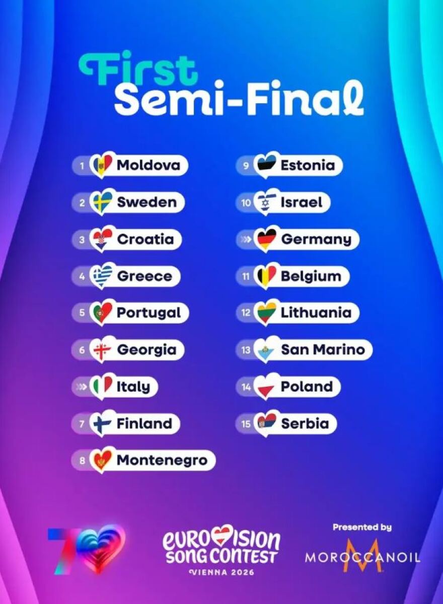 Eurovision 2026: Ανακοινώθηκε η σειρά εμφάνισης για τους ημιτελικούς, σε ποια θέση βρίσκονται η Ελλάδα και η Κύπρος