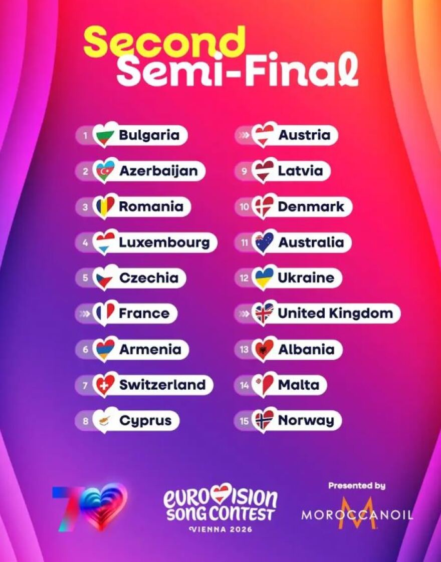 Eurovision 2026: Ανακοινώθηκε η σειρά εμφάνισης για τους ημιτελικούς, σε ποια θέση βρίσκονται η Ελλάδα και η Κύπρος
