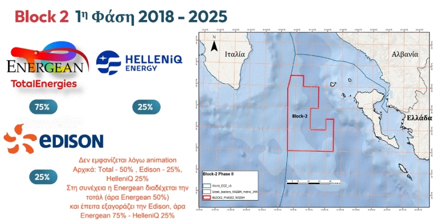 Έρευνες υδρογονανθράκων: Η ακτινογραφία του στόχου στο «μπλοκ 2» του Ιονίου και οι 300 κρίσιμες μέρες μέχρι το πρώτο «τρύπημα»