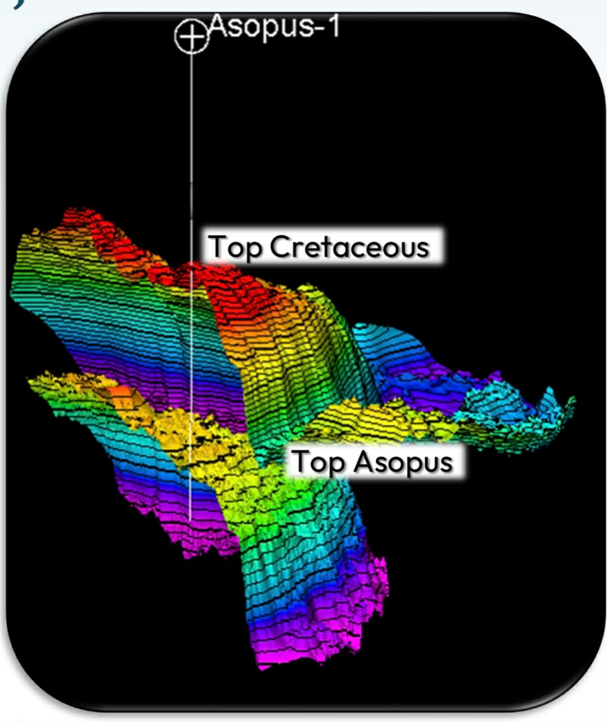 Έρευνες υδρογονανθράκων: Η ακτινογραφία του στόχου στο «μπλοκ 2» του Ιονίου και οι 300 κρίσιμες μέρες μέχρι το πρώτο τρύπημα