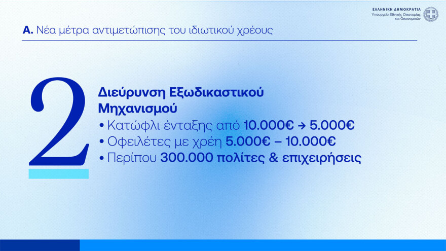 Δείτε live την εξειδίκευση των μέτρων: Στα 300 ευρώ η στήριξη στους συνταξιούχους κάθε Νοέμβριο, διευρύνονται τα κριτήρια