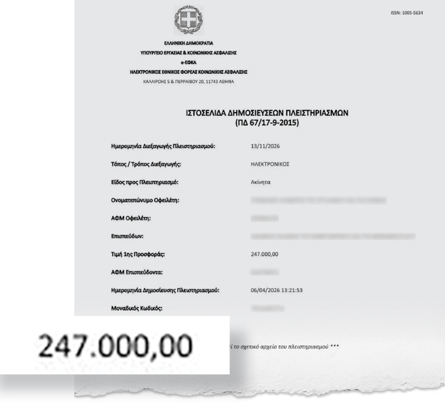Πωλείται η Μάκρη στις Εχινάδες: Η τιμή-λάστιχο από τα €8 εκατ. στις €247.000