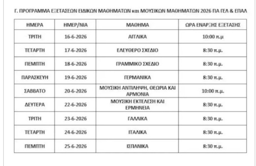 Πανελλαδικές 2026: Πότε τελειώνουν τα μαθήματα και πότε ξεκινούν οι εξετάσεις, αναλυτικά το πρόγραμμα