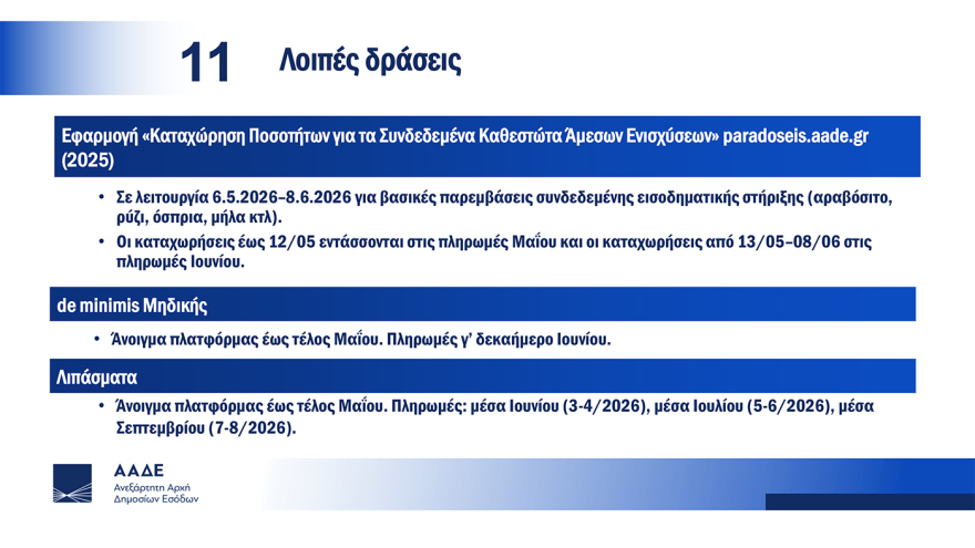 Σχοινάς-Πιτσιλής για τη μετάβαση του ΟΠΕΚΕΠΕ στην ΑΑΔΕ: Το πάρτι των επιτηδείων τελείωσε, οι πληρωμές €2 δισ. των επόμενων μηνών