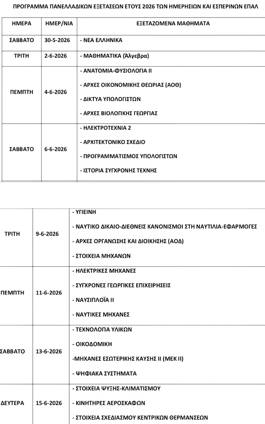 Πανελλήνιες 2026: Με τέσσερα μαθήματα ειδικότητας συνεχίζονται σήμερα οι εξετάσεις των ΕΠΑΛ
