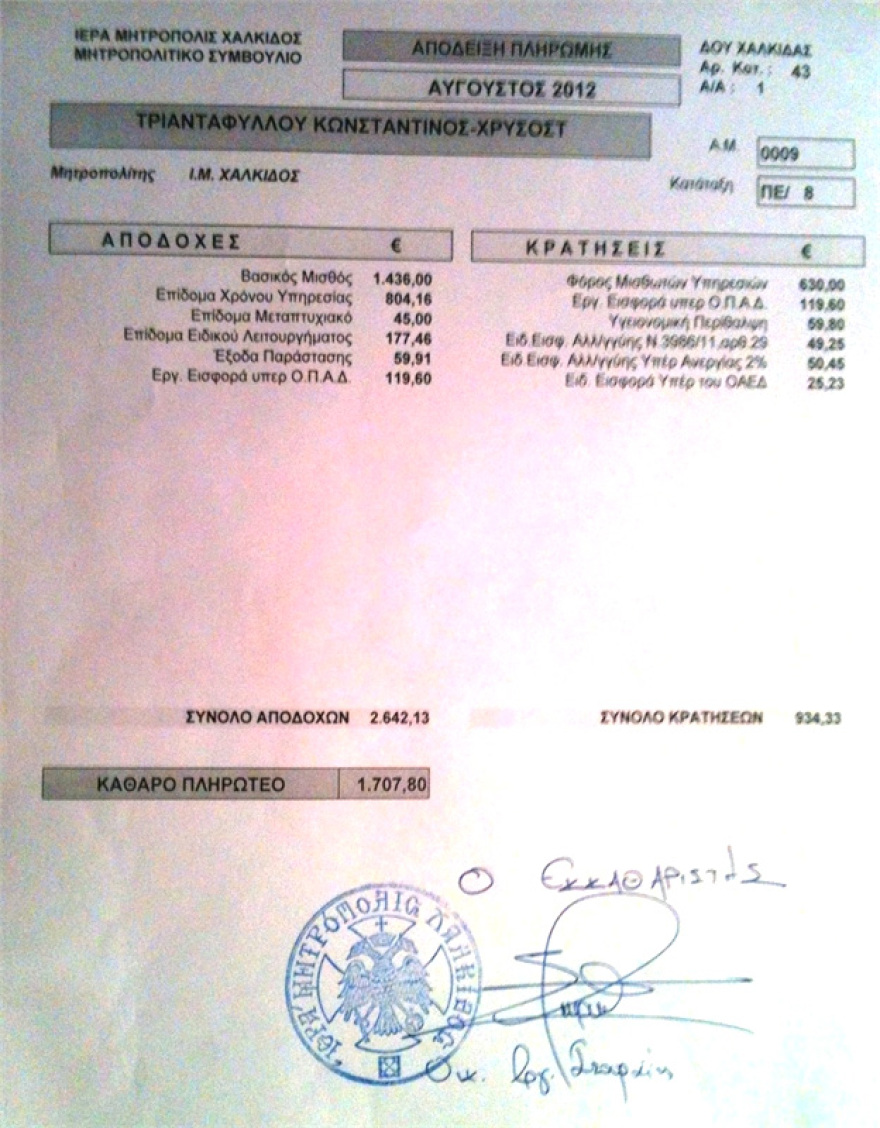 Η αλήθεια για τις αυξήσεις στους μισθούς της ιεραρχίας: Τι έπαιρναν, τι θα παίρνουν αρχιεπίσκοπος, μητροπολίτες - Ήταν πιο κάτω από τους μουφτήδες 