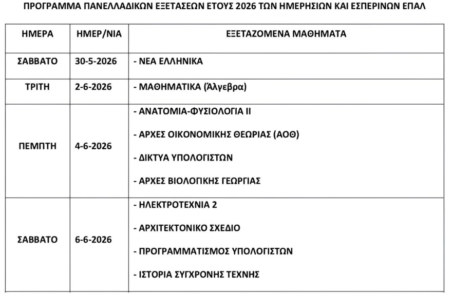 Πανελλαδικές 2026: Σε τέσσερα μαθήματα ειδικότητας εξετάζονται σήμερα οι υποψήφιοι των ΕΠΑΛ