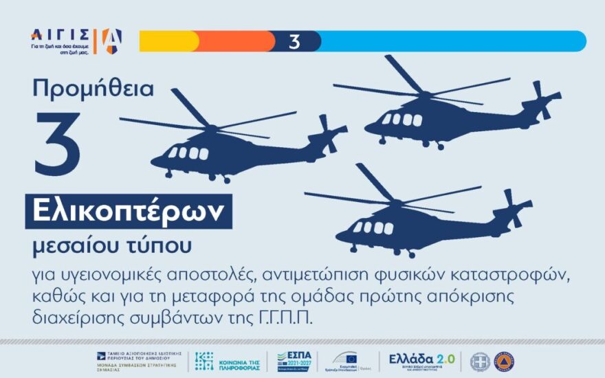 Πρόγραμμα «Αιγίς»: Έτοιμοι για τις πυρκαγιές με βαρύ εξοπλισμό 2 δισ. ευρώ
