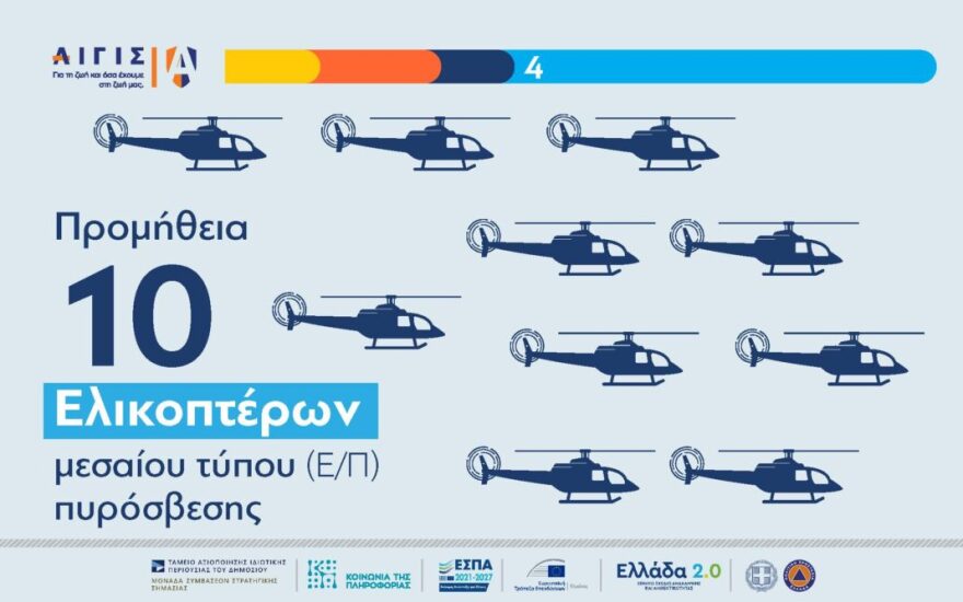 Πρόγραμμα «Αιγίς»: Έτοιμοι για τις πυρκαγιές με βαρύ εξοπλισμό 2 δισ. ευρώ