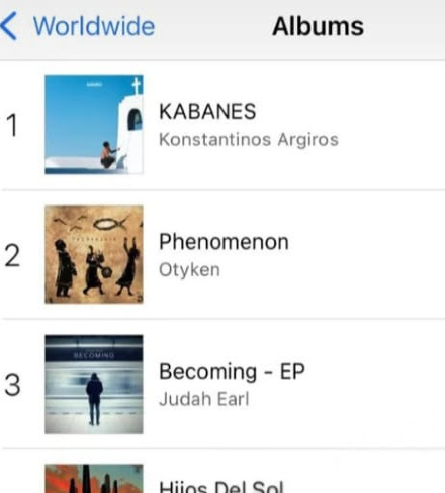 Ο Κωνσταντίνος Αργυρός στο no1 Worldwide iTunes Chart στην Αμερική