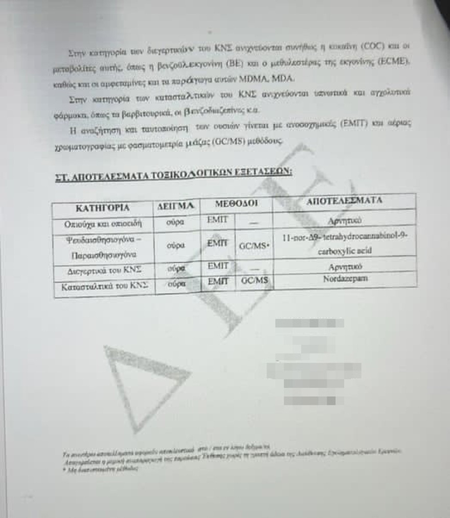 Ίχνη κάνναβης και υπνωτικών εντοπίστηκαν στις τοξικολογικές του Ιταλού που κατηγορείται για το διπλό φονικό στο Αίγιο