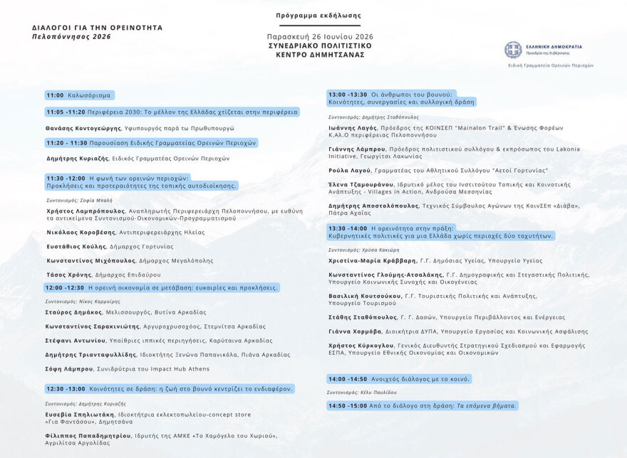 Η Ειδική Γραμματεία Ορεινών Περιοχών εγκαινίασε τους «Διαλόγους για την Ορεινότητα»
