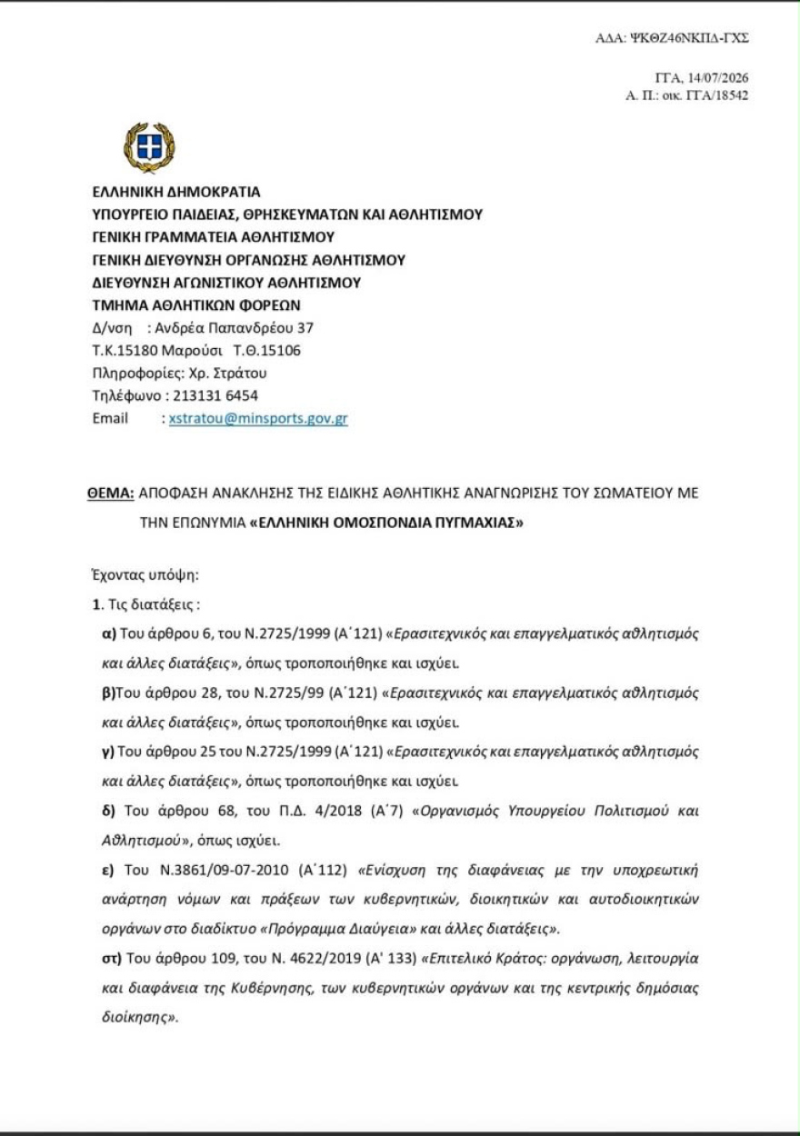 Τέλος στην Ομοσπονδία Πυγμαχίας: Ανακλήθηκε η ειδική αθλητική αναγνώριση μετά το πόρισμα-φωτιά