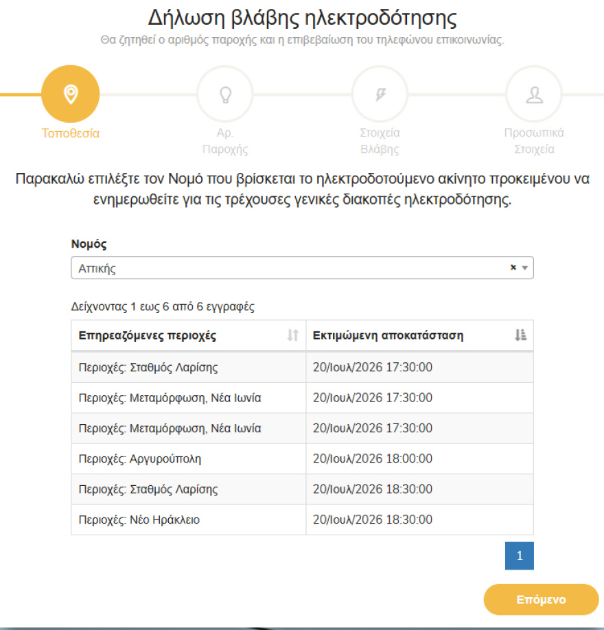 Διακοπές ρεύματος σε περιοχές της Αττικής, πού υπάρχουν προβλήματα και πότε αναμένεται η αποκατάσταση