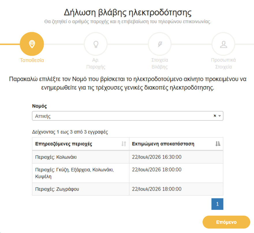 Νέες διακοπές ρεύματος στην Αθήνα, χωρίς ηλεκτροδότηση Κυψέλη, Εξάρχεια, Κολωνάκι και Γκύζη