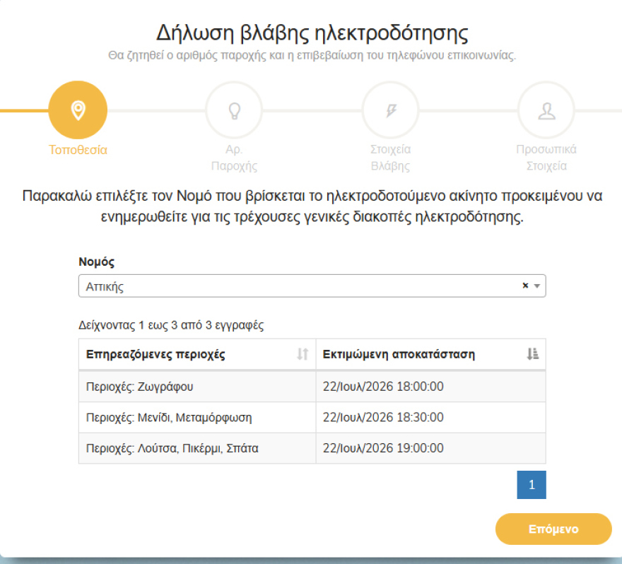 Διαδοχικές διακοπές ρεύματος: Μετά το κέντρο της Αθήνας, χωρίς ηλεκτροδότηση Ζωγράφου, Μενίδι, Μεταμόρφωση, Λούτσα, Πικέρμι και Σπάτα  