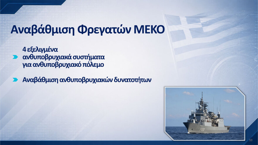 Αυτά είναι τα 10 προγράμματα του νέου εξοπλιστικού: Ολιστικό σύστημα διοίκησης και ελέγχου η «Ασπίδα του Αχιλλέα», λέει ο Δένδιας