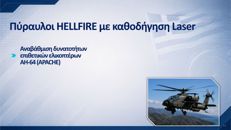Αυτά είναι τα 10 προγράμματα του νέου εξοπλιστικού: Ολιστικό σύστημα διοίκησης και ελέγχου η «Ασπίδα του Αχιλλέα», λέει ο Δένδιας