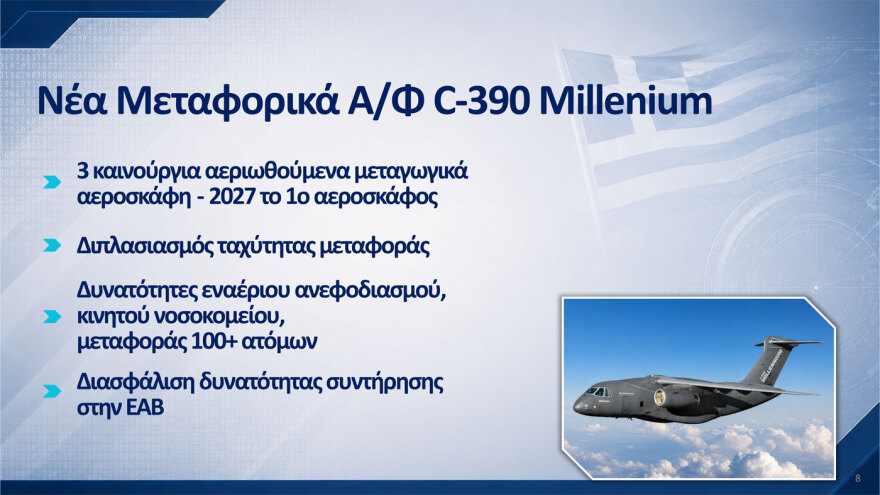Αυτά είναι τα 10 προγράμματα του νέου εξοπλιστικού: Ολιστικό σύστημα διοίκησης και ελέγχου η «Ασπίδα του Αχιλλέα», λέει ο Δένδιας