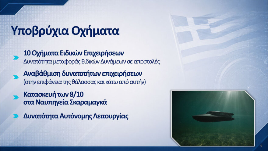 Αυτά είναι τα 10 προγράμματα του νέου εξοπλιστικού: Ολιστικό σύστημα διοίκησης και ελέγχου η «Ασπίδα του Αχιλλέα», λέει ο Δένδιας