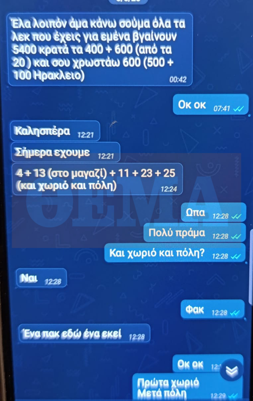 Πώς η μαφία της Κρήτης «διαφήμιζε» το οπλοστάσιό της: Ο τιμοκατάλογος στα SMS, βίντεο από μπαλωθιές με καλάσνικοφ, δεσμίδες χρημάτων και σφαίρες