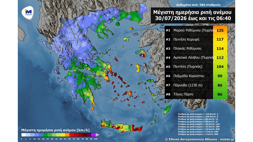 meteo-ripi-anemoy