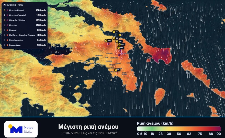 Θυελλώδεις βοριάδες στην Αττική: Στα 150 χλμ/ώρα οι ριπές ανέμου στην Πεντέλη
