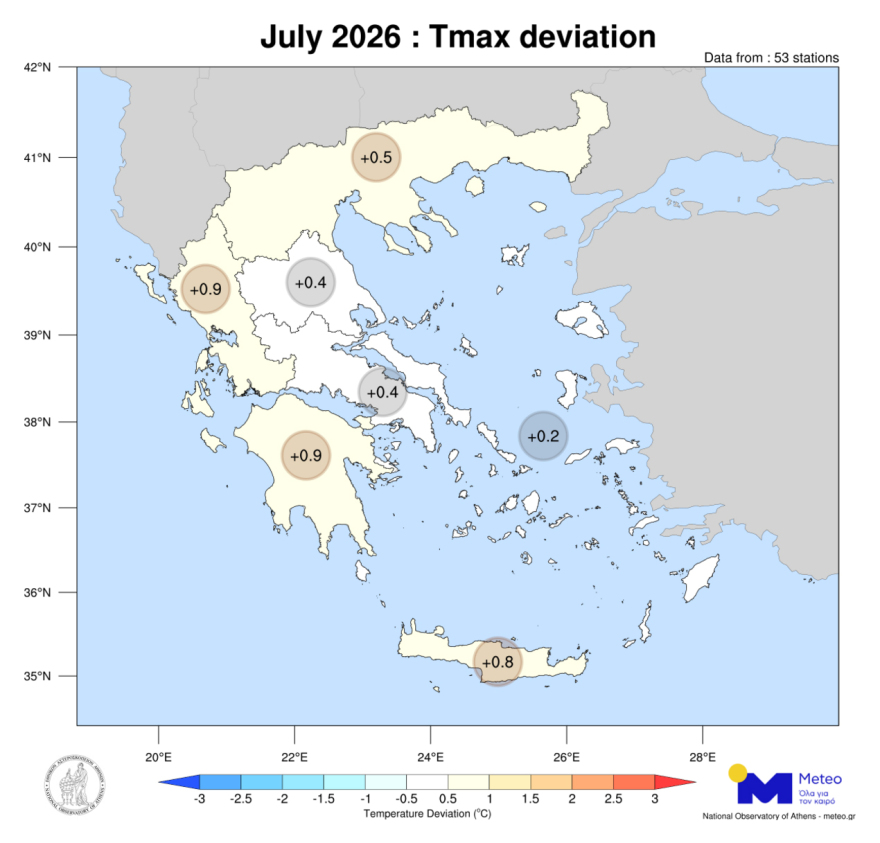Θερμότερος από τα κανονικά επίπεδα ο Ιούλιος του 2026, ελαφρώς πιο δροσερή η Αθήνα