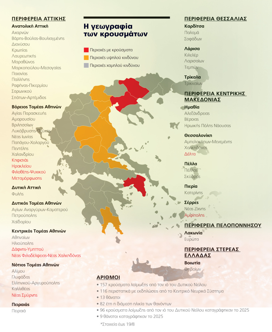 xartis_iosditikouneilou