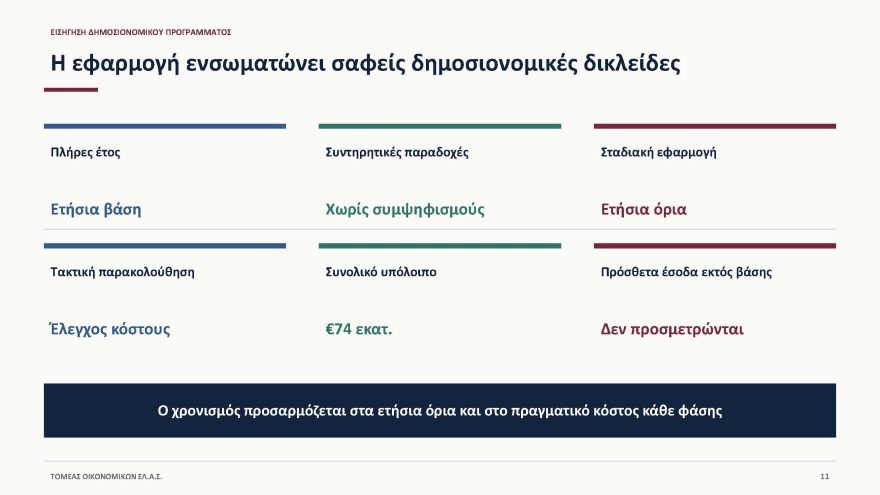 Έβρεξε... δισ. στη Θεσσαλονίκη όπου ο Αλέξης Τσίπρας παρουσίασε το οικονομικό του πρόγραμμα: «Tίναξε την μπάνκα» απαντά η κυβέρνηση 
