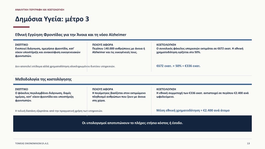 Έβρεξε... δισ. στη Θεσσαλονίκη όπου ο Αλέξης Τσίπρας παρουσίασε το οικονομικό του πρόγραμμα: «Tίναξε την μπάνκα» απαντά η κυβέρνηση 