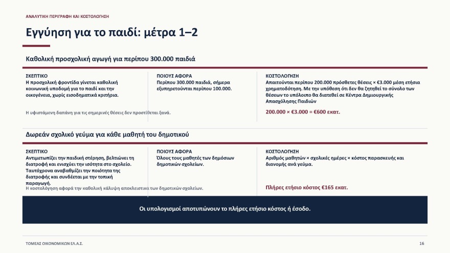 Έβρεξε... δισ. στη Θεσσαλονίκη όπου ο Αλέξης Τσίπρας παρουσίασε το οικονομικό του πρόγραμμα: «Tίναξε την μπάνκα» απαντά η κυβέρνηση 