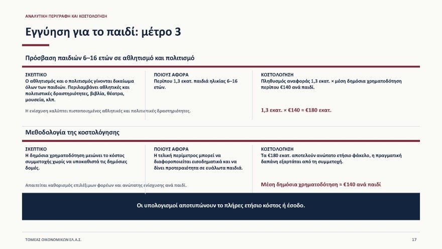 Έβρεξε... δισ. στη Θεσσαλονίκη όπου ο Αλέξης Τσίπρας παρουσίασε το οικονομικό του πρόγραμμα: «Tίναξε την μπάνκα» απαντά η κυβέρνηση 