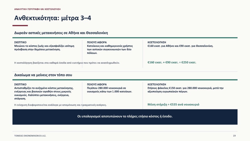 Έβρεξε... δισ. στη Θεσσαλονίκη όπου ο Αλέξης Τσίπρας παρουσίασε το οικονομικό του πρόγραμμα: «Tίναξε την μπάνκα» απαντά η κυβέρνηση 