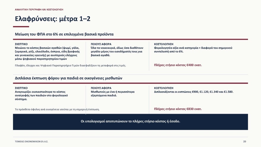 Έβρεξε... δισ. στη Θεσσαλονίκη όπου ο Αλέξης Τσίπρας παρουσίασε το οικονομικό του πρόγραμμα: «Tίναξε την μπάνκα» απαντά η κυβέρνηση 