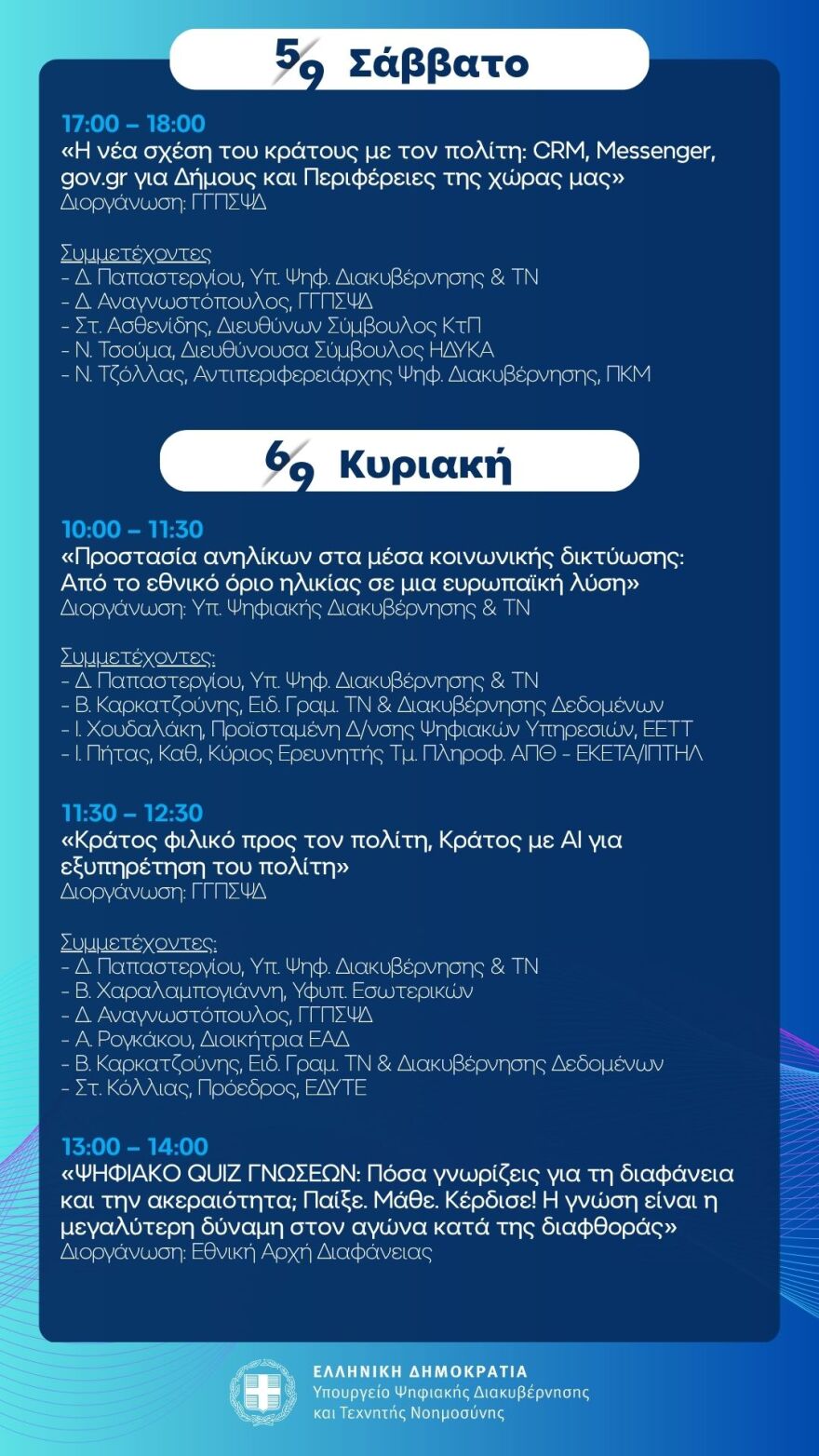 Από τις ουρές του Δημοσίου στην ΑΙ και τους μικροδορυφόρους: Πώς αλλάζει το ψηφιακό κράτος μετά το gov.gr